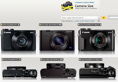 G9 X er faktisk en lille bid mindre end de andre superferiekameraer.